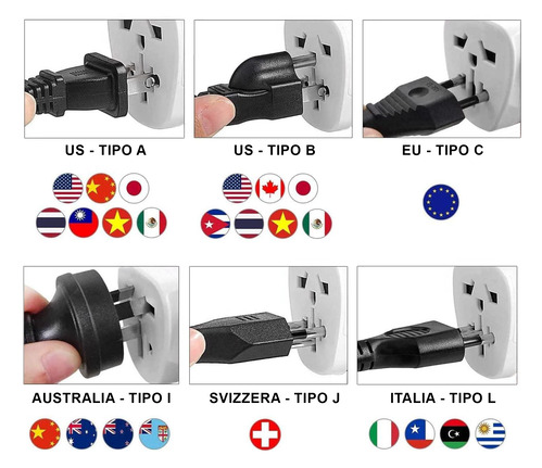 Convertitore Spina 2 Pin A 3 Pin Adattatore Da Spina UK 2 Pin A - Foto 6
