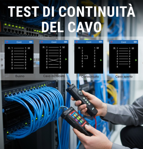 Test di continuità del cavo
