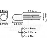 Famiglia LL0548RGB