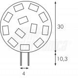 Famiglia JO506