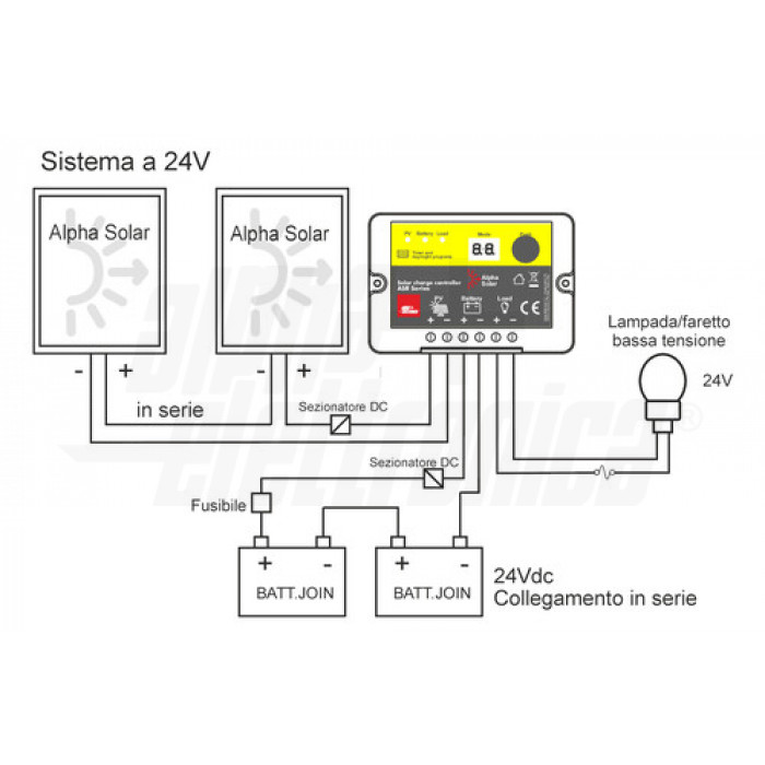 Regolatore Di Carica Solare PWM 30A - 12V/24V Auto, Con Display LCD E Porte USB - Foto 9