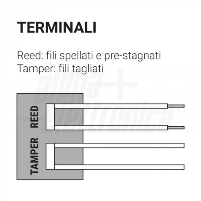 Confezione Da 5 Sensori Reed GPS01 – 4x18 Mm, Normalmente Aperti, Per Rilevamento Posizione E Sicurezza