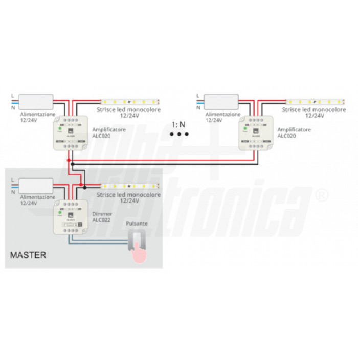 Dimmer per Strisce Led 24V 288W Potenziometro Tecnel INT110DALI1