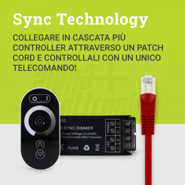 Cafopgrill Controller Manuale A 2 Pulsanti Per Divano Elettrico E Sedia Relax, 5 Pin, Cavo 1,5 M, ABS