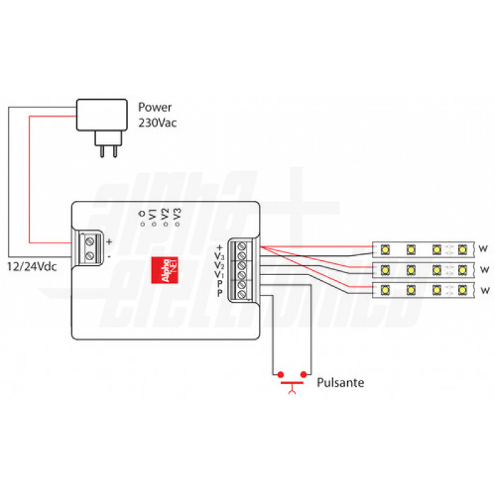 ALC050 - Dimmer per nastri led monocolore 12/24V 9A - Comando con