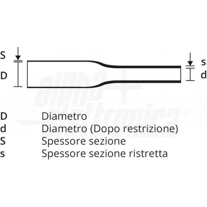 20 Guaine Termorestringenti Bianche 3:1 - Tubi Autosaldanti Per Cavi Elettrici E Auricolari - Foto 4