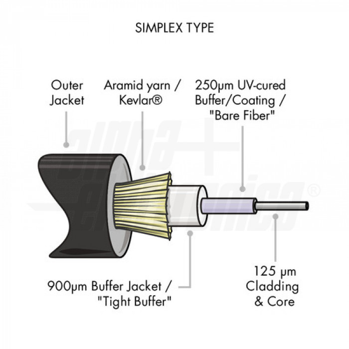 Taglierina Per Fibra FC-6S Con Scatola Raccogli-fili Per Ottica Fibra