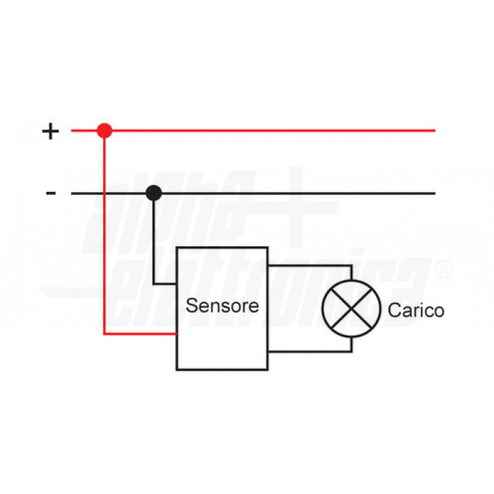 Sensore Movimento Porta Automatica 12-24V - Tecnologia Microonde 24.125Ghz, Regolabile 4 Direzioni - Foto 7