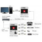 Collegamento Switch