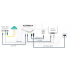 Esempio di utilizzo: alimentazione di 2 dispositivi DC