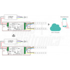  | Esempio utilizzo Master Slave  modalità RGB+CCT