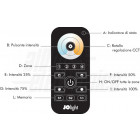 Funzioni Telecomando