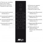 Funzioni Telecomando