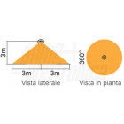 Installazione a soffitto